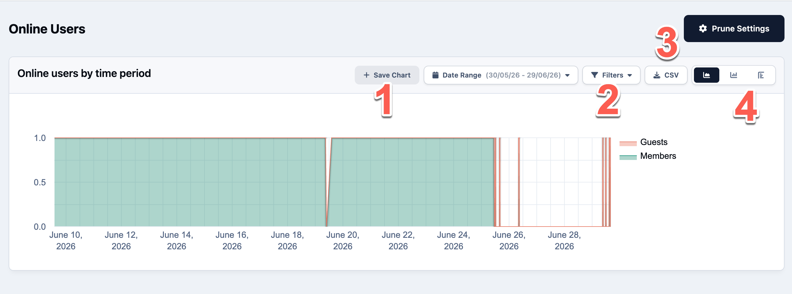 statistics_sections.png