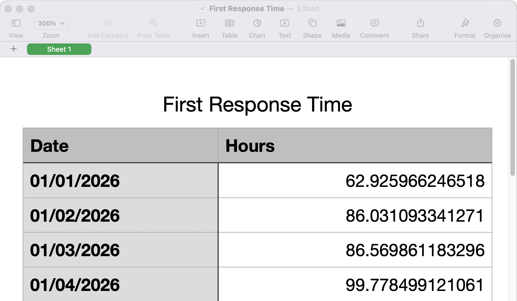 Screenshot of spreadsheet