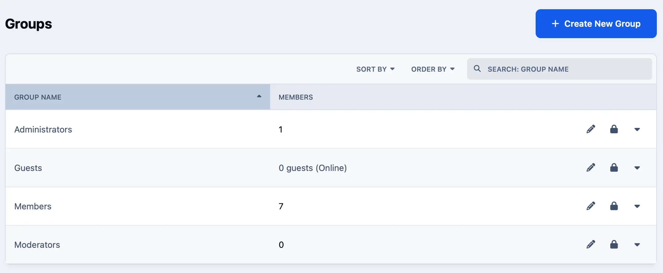 Screenshot of groups