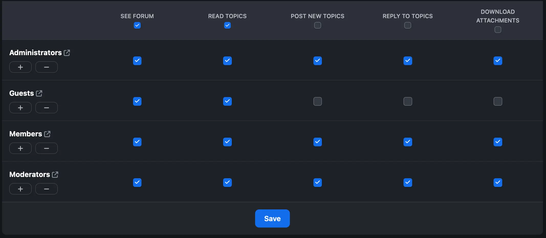 Screenshot of permission matrix