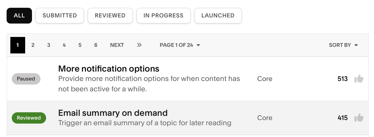 Screenshot of ideation