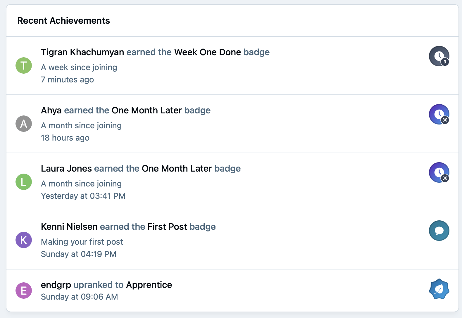 Screenshot of achievements